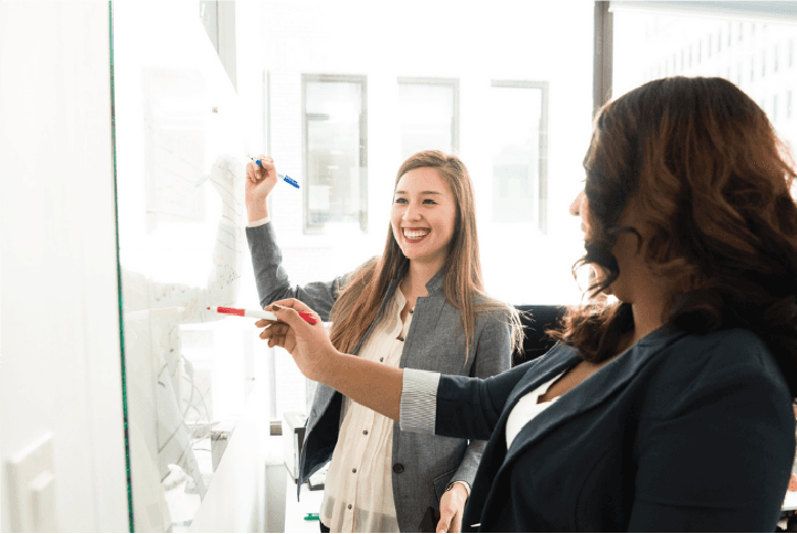 Brain Profile Certification | May 2026